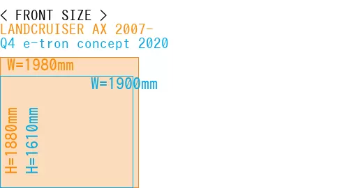 #LANDCRUISER AX 2007- + Q4 e-tron concept 2020